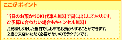 ここがポイント